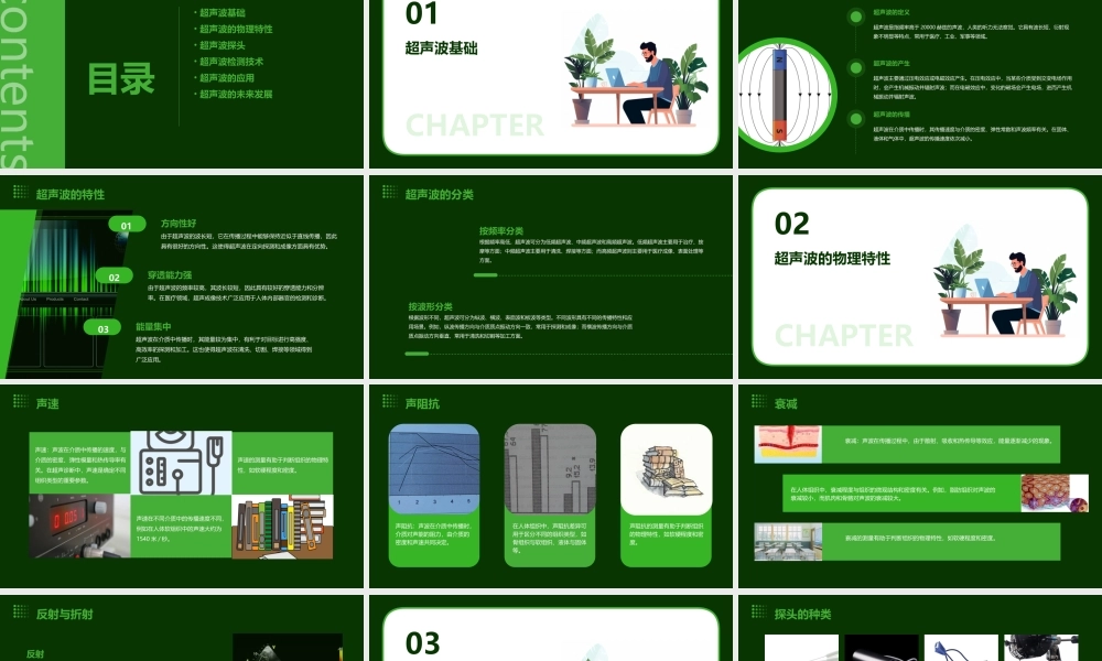详细超声基础课件