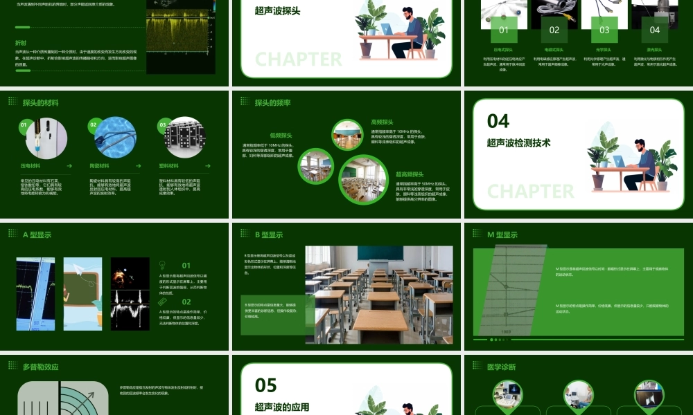 详细超声基础课件