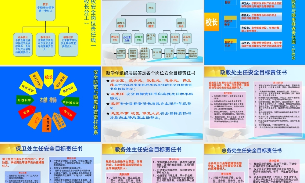学校安全工作经验交流讲稿演示文稿
