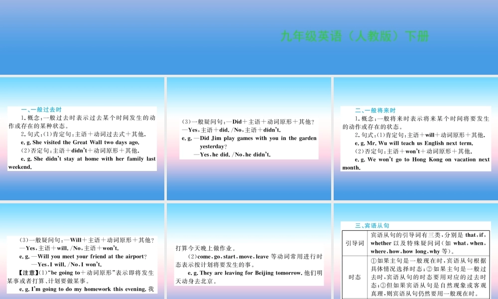 九年级英语全册 Unit 14 I remember meeting all of you in Grade 7语法小专题习题课件 (新版)人教新目标版 课件
