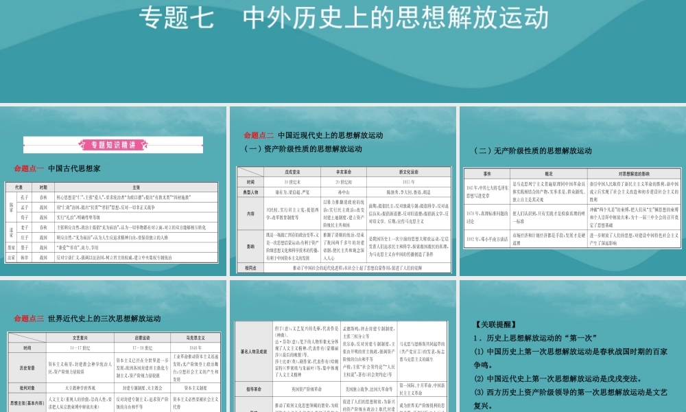 中考历史复习 专题七 中外历史上的思想解放运动课件