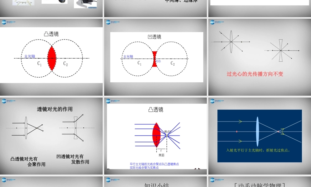 八年级物理上册 5.1 透镜课件3 (新版)新人教版 课件