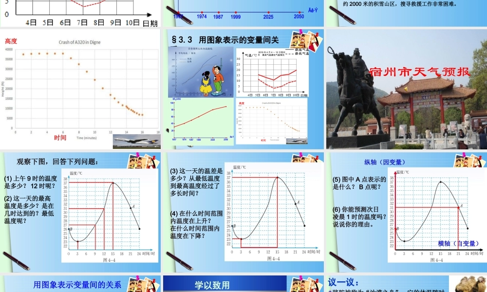 用图像表示变量的关系