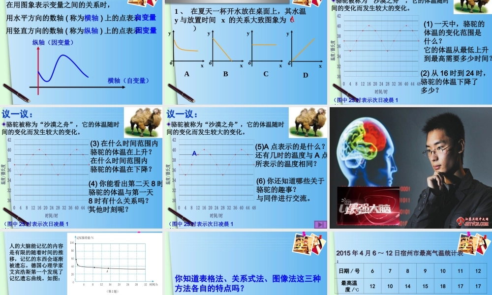 用图像表示变量的关系