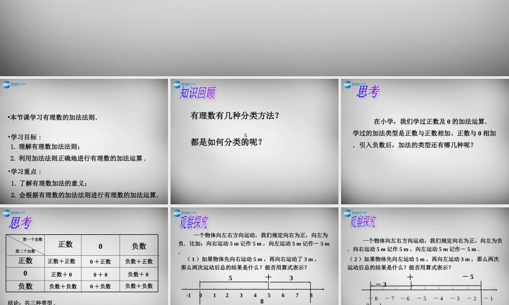 中学七年级数学上册 1.3.1 有理数的加法课件1 (新版)新人教版