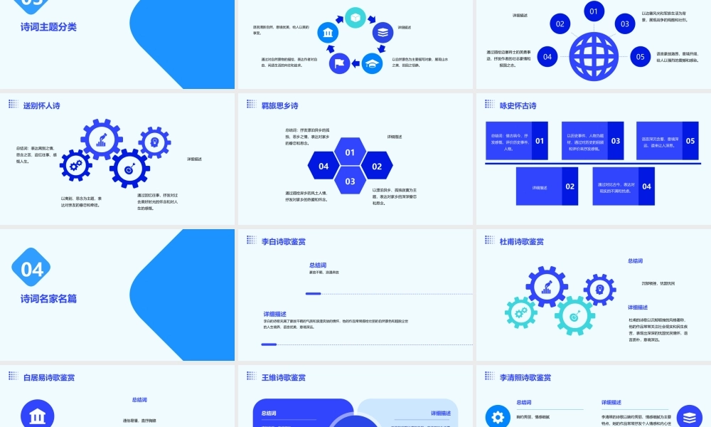 诗词鉴赏综合复习(共72张)分析课件