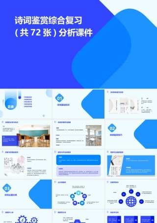 诗词鉴赏综合复习(共72张)分析课件