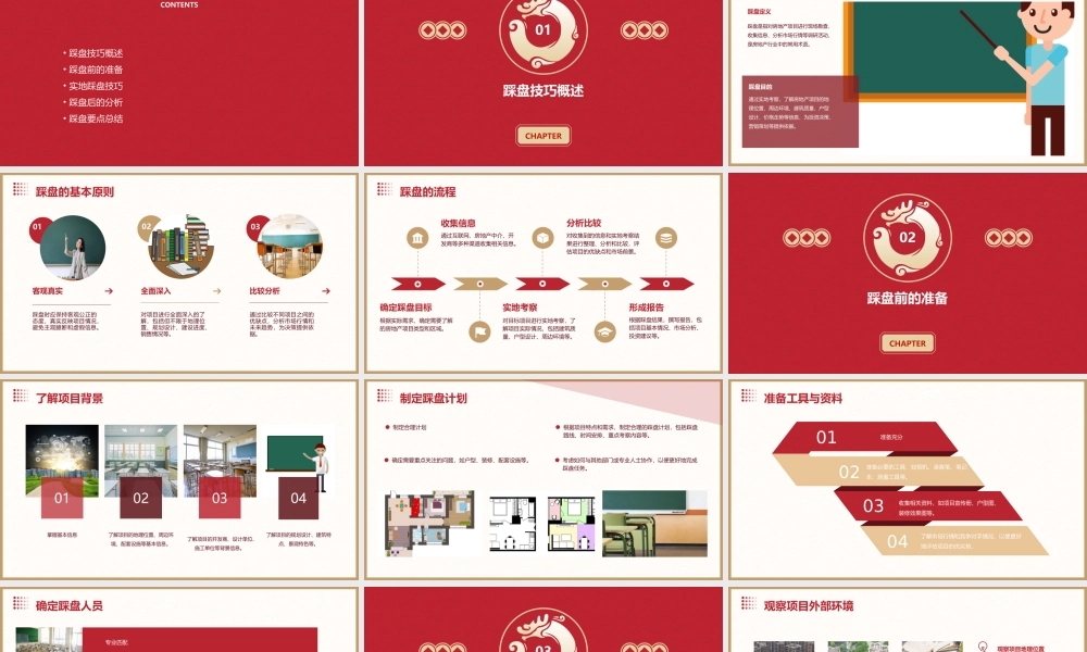 详尽的踩盘技巧及要点课件