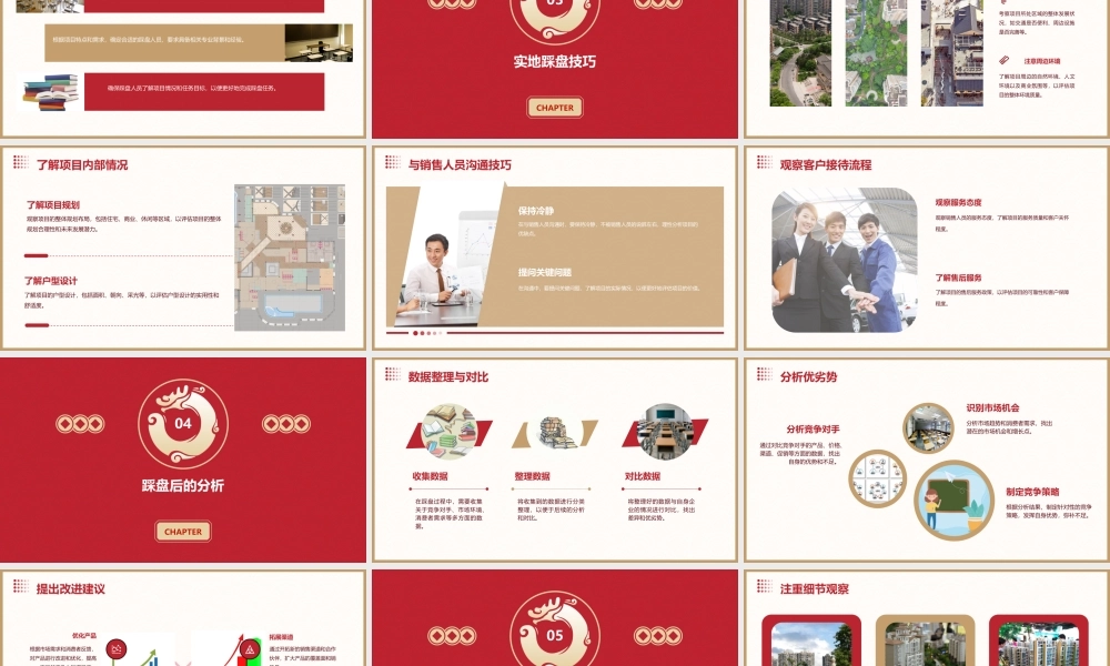 详尽的踩盘技巧及要点课件