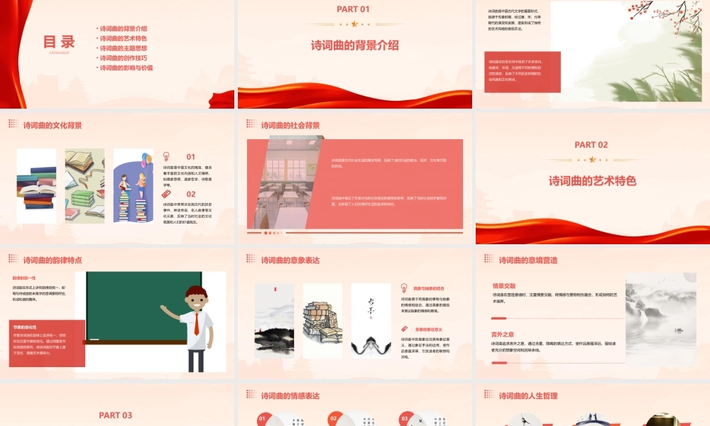 诗词曲三首(八下)剖析课件