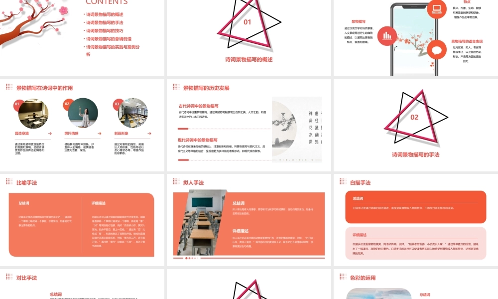 诗词景物描写的方法课件