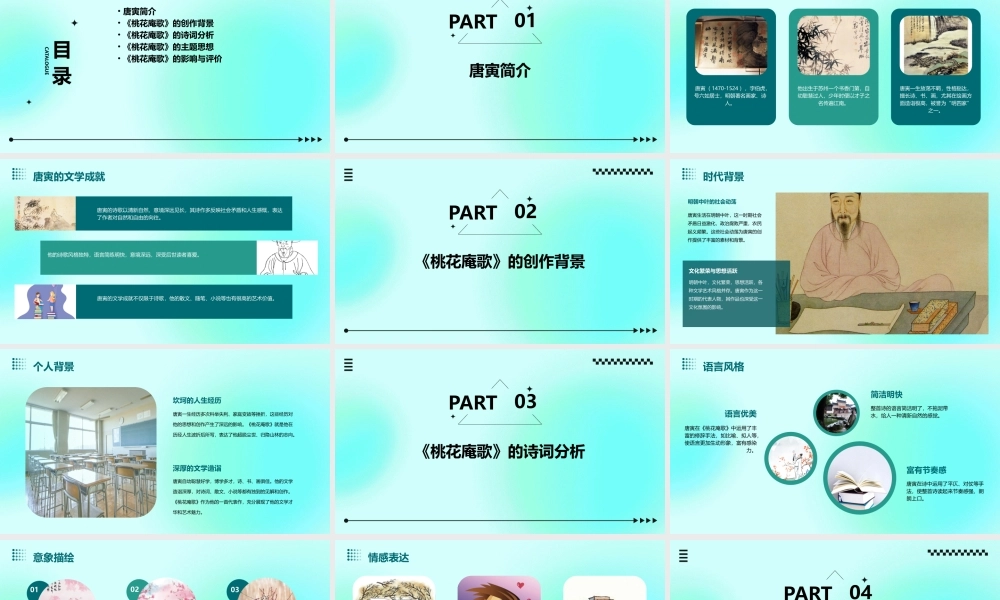 诗词赏析唐寅桃花庵歌课件