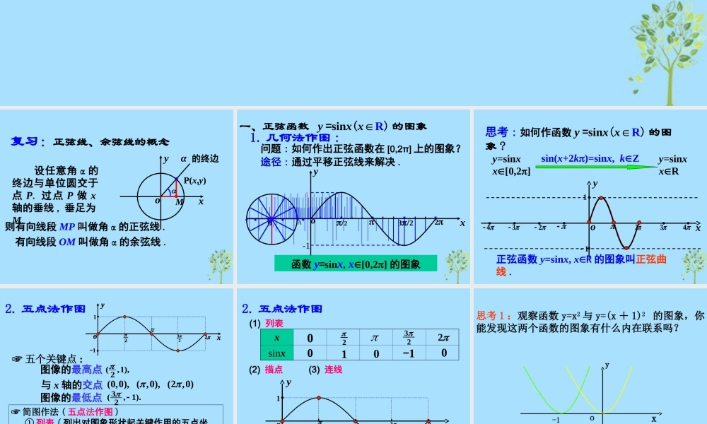 山西省忻州市高考数学 专题 正余弦函数的图象复习课件