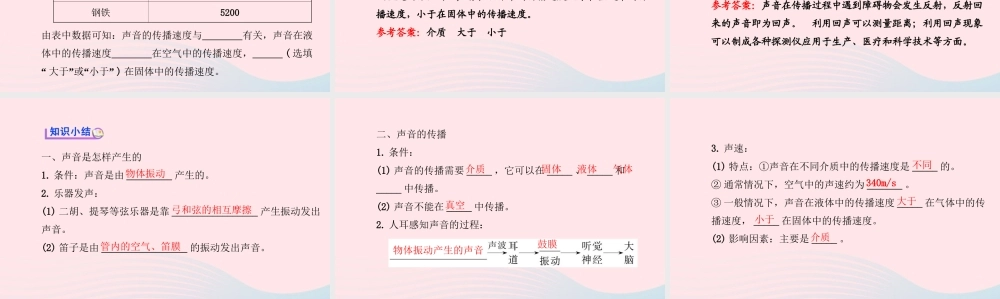 八年级物理全册 第三章 第一节 科学探究：声音的产生与传播课件 (新版)沪科版 课件