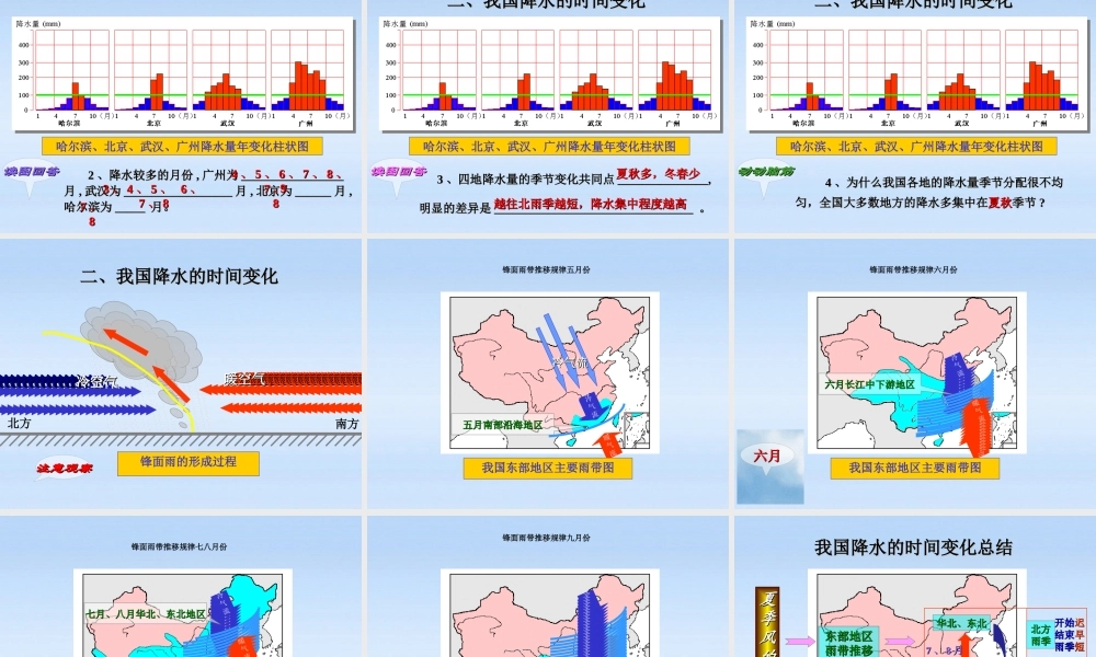 八年级地理上册 我国降水的时空分布规律课件 湘教版 课件