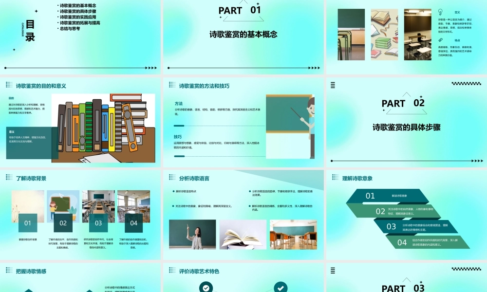 诗歌鉴赏的具体操作过程课件
