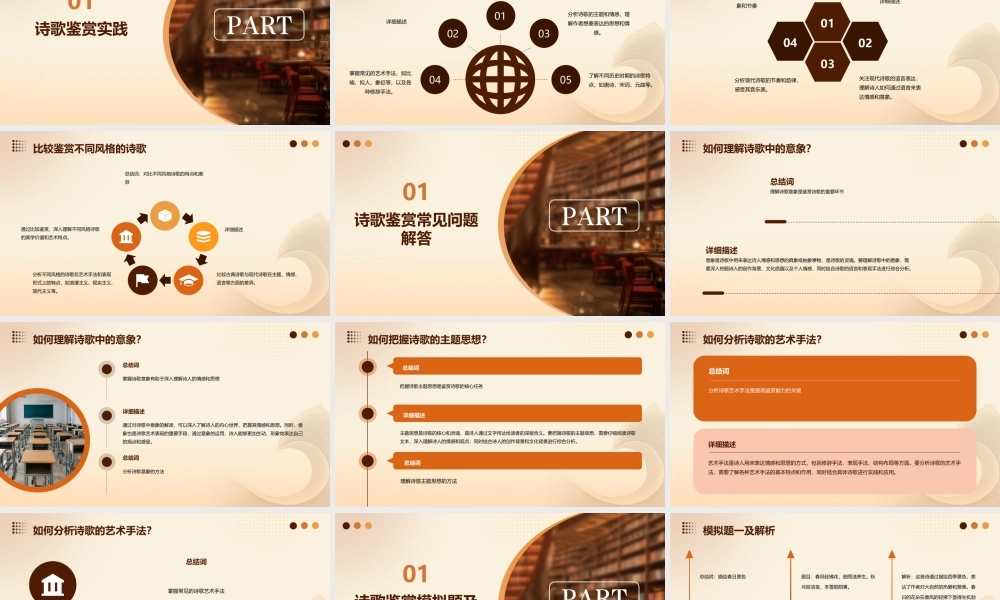 诗歌鉴赏二轮复习课件