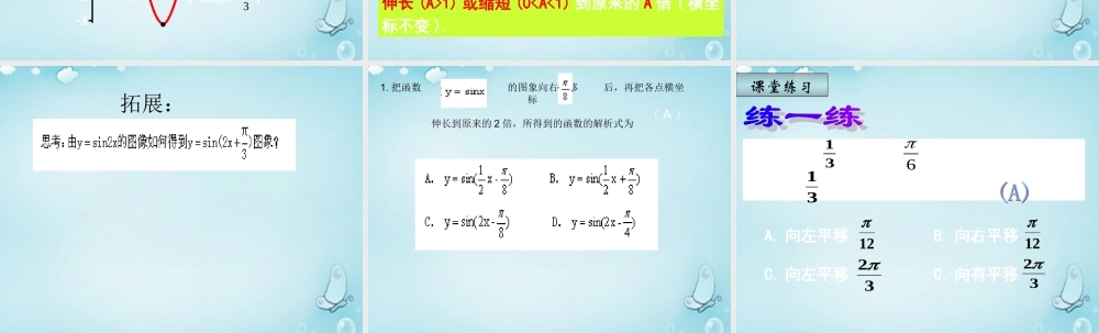 数学 1.5函数y＝Asin(ωx＋φ)的图象课件 新人教A版必修4 课件