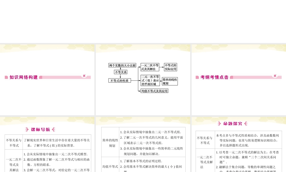 数学 3章末 精品课件同步导学 新人教B版必修5 课件