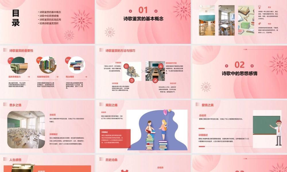 诗歌鉴赏之思想感情(高三讲座)资料课件