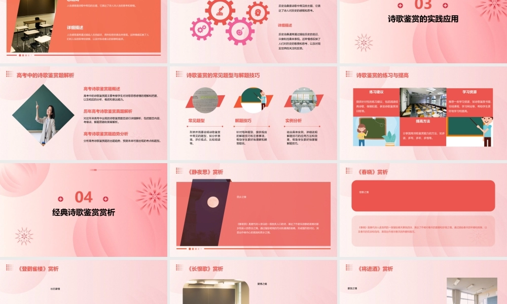 诗歌鉴赏之思想感情(高三讲座)资料课件