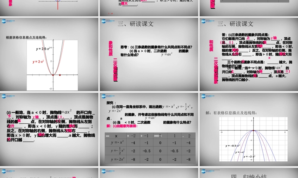 九年级数学上册 2212 二次函数y＝ax2的图像和性质课件 (新版)新人教版 课件