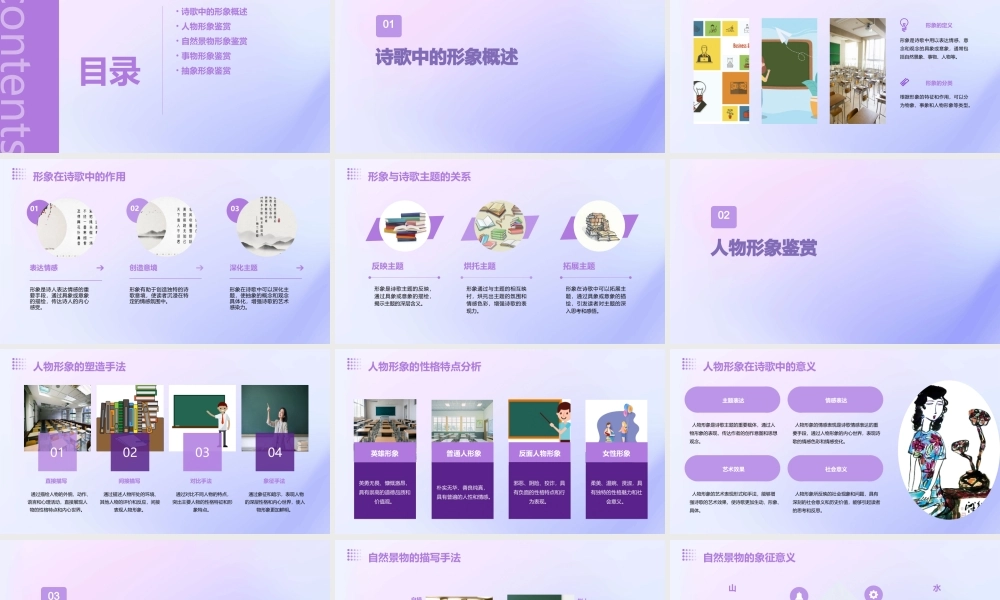 诗歌鉴赏之形象详解课件