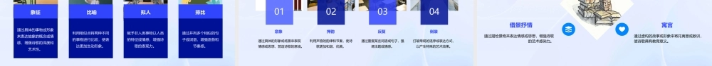 诗歌鉴赏——如何读懂诗歌课件