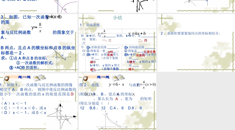 八年级数学下一次函数与反比例函数图象课件 新人教版 课件