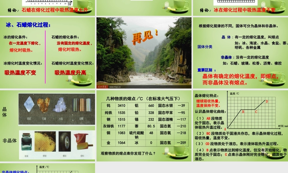 八年级物理上册 2.3 熔化和凝固(第1课时)课件 苏科版 课件