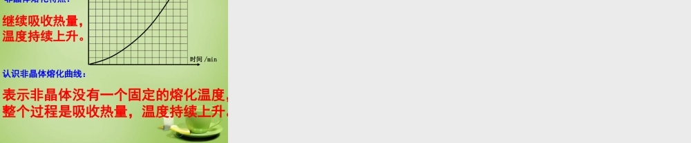 八年级物理上册 2.3 熔化和凝固(第1课时)课件 苏科版 课件