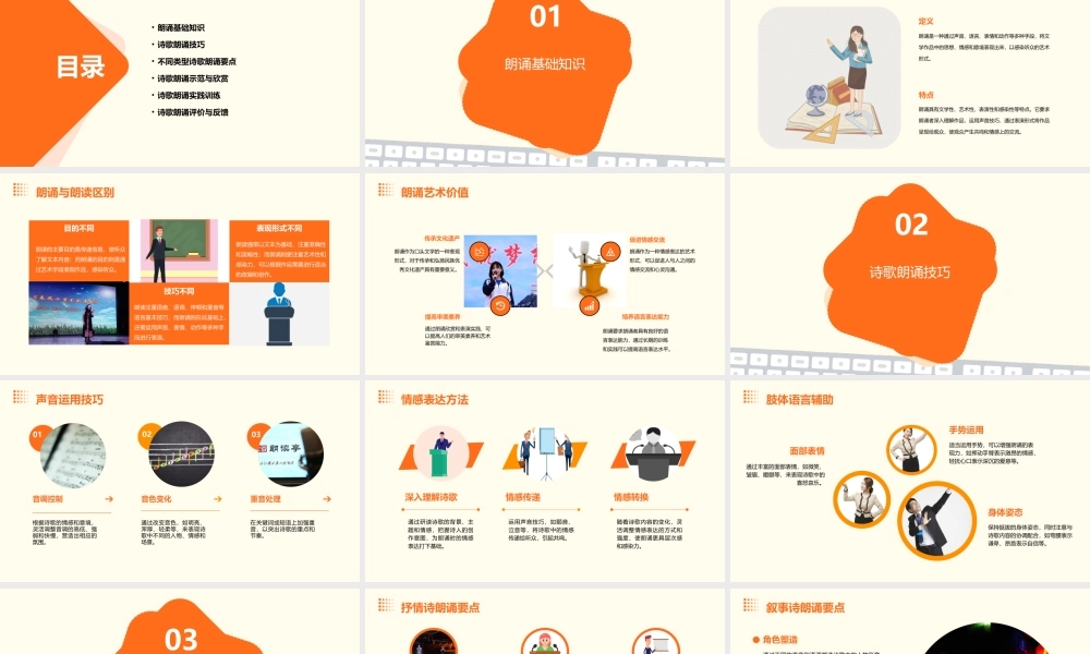 诗歌朗诵技巧课件
