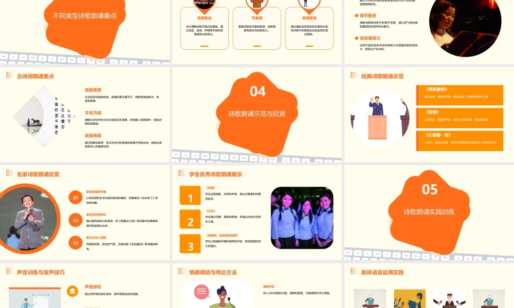 诗歌朗诵技巧课件