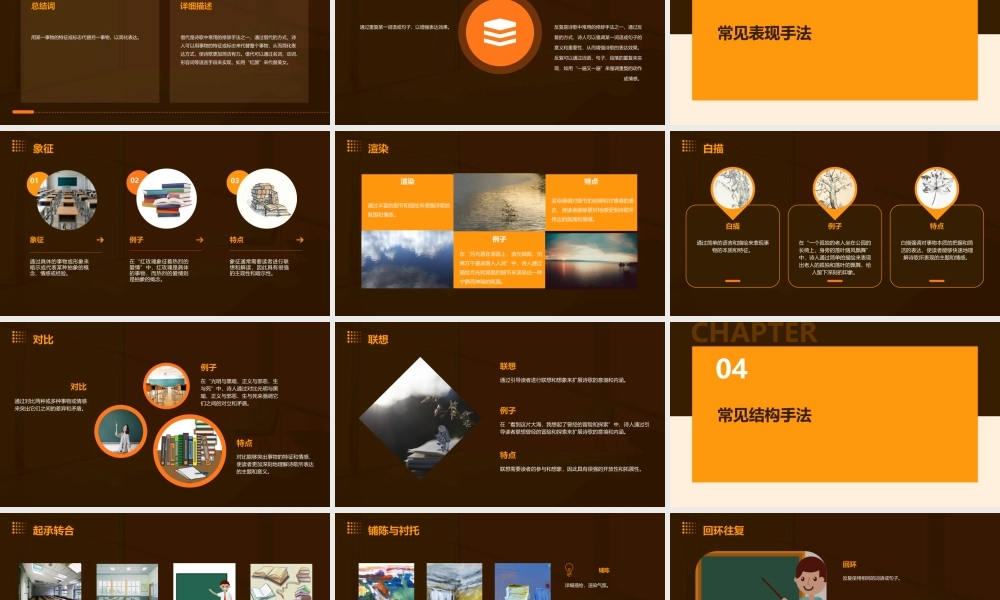 诗歌常见手法辨析详解课件