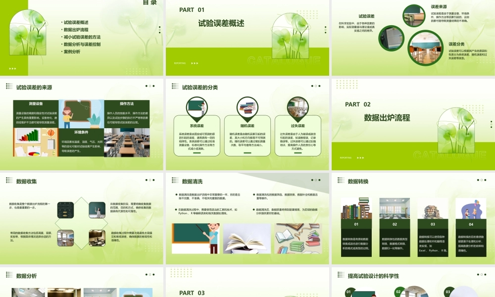 试验误差与数据出炉课件