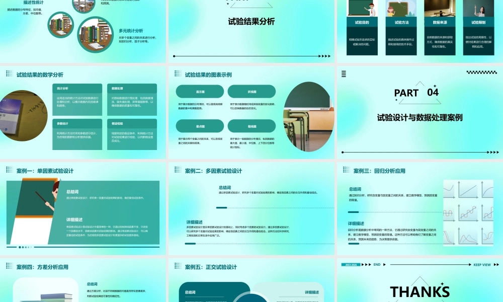 试验设计与数据处理(第二版)李云雁(全书)课件