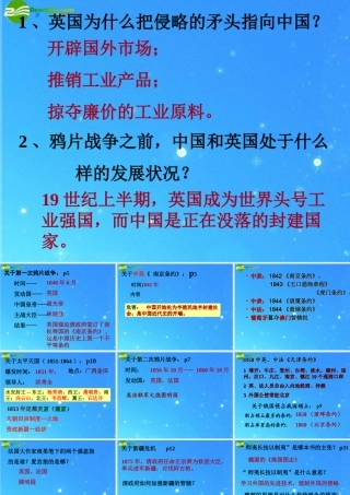 八年级历史上册 总复习课件 华东师大版 课件