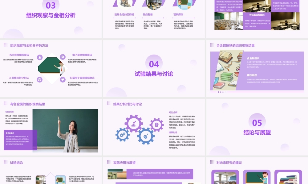 试验四合金钢铸铁及有色金属的组织观察课件
