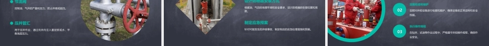 试油技术及井控管理资料课件