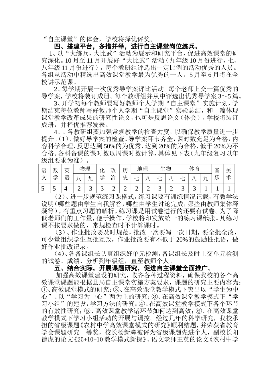 加强过程管理全面推进自主课堂建设_第2页