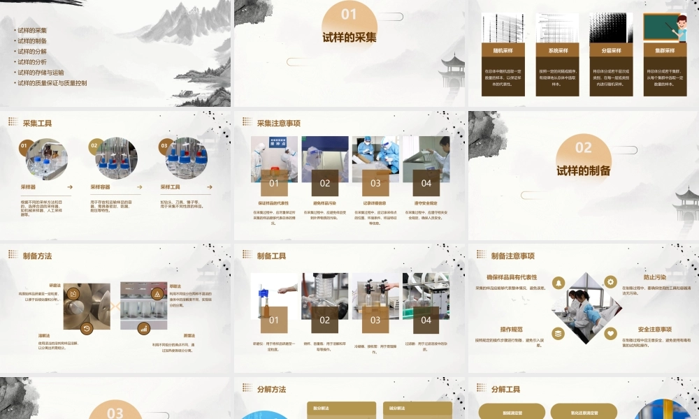 试样的采集制备与分解分析课件