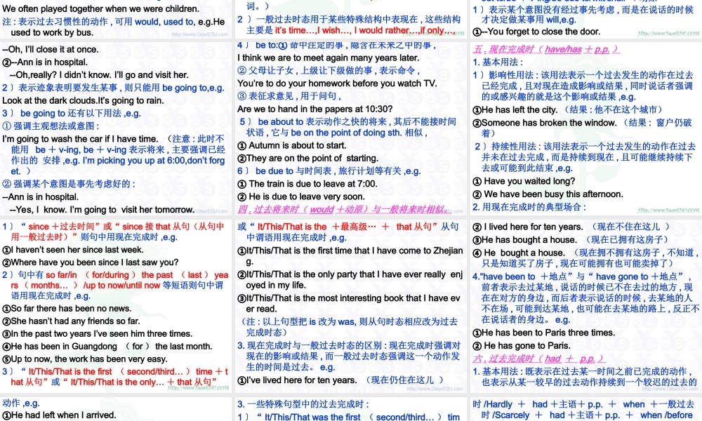 新课标 高考英语专题复习 动词时态 试题