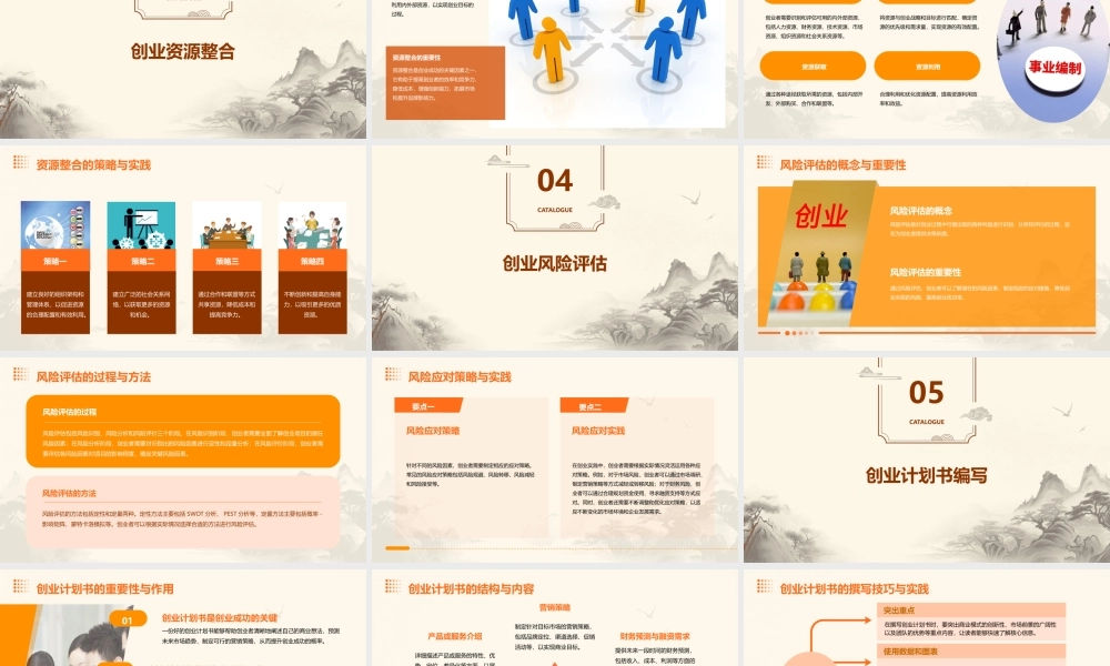 识别与评价创业课件