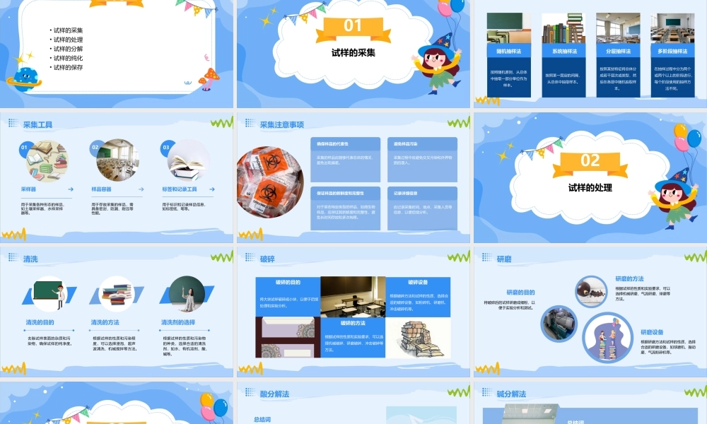 试样的采集和分解课件