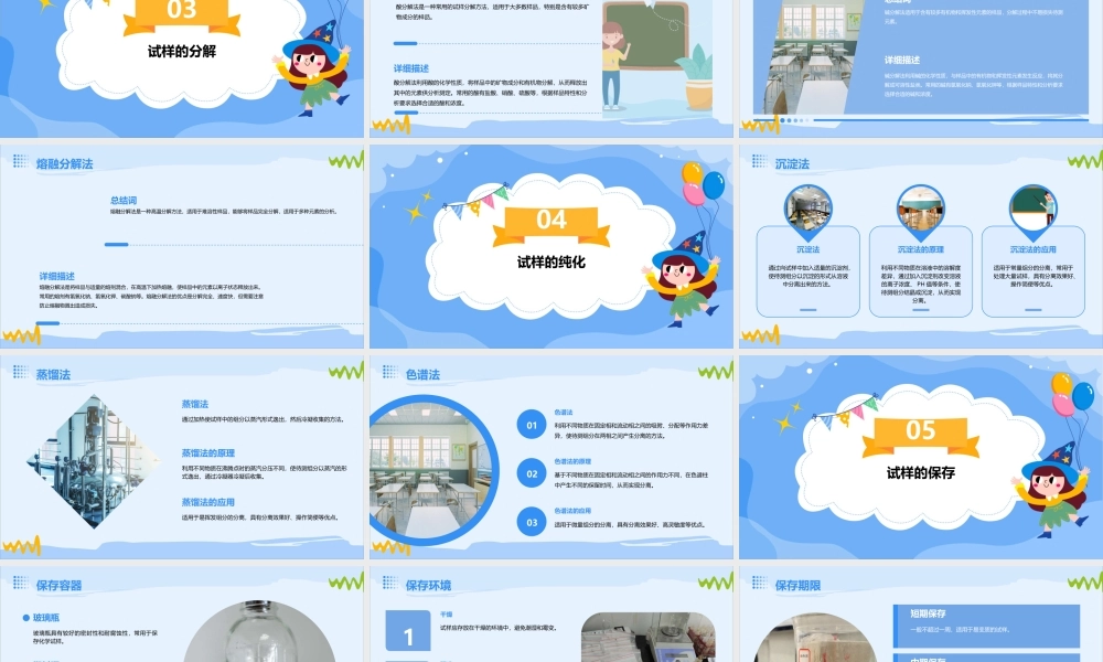 试样的采集和分解课件