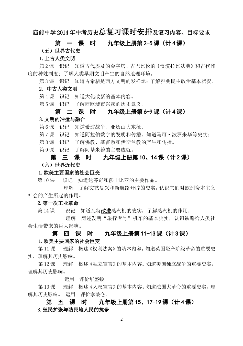 历史考纲及总复习安排_第2页