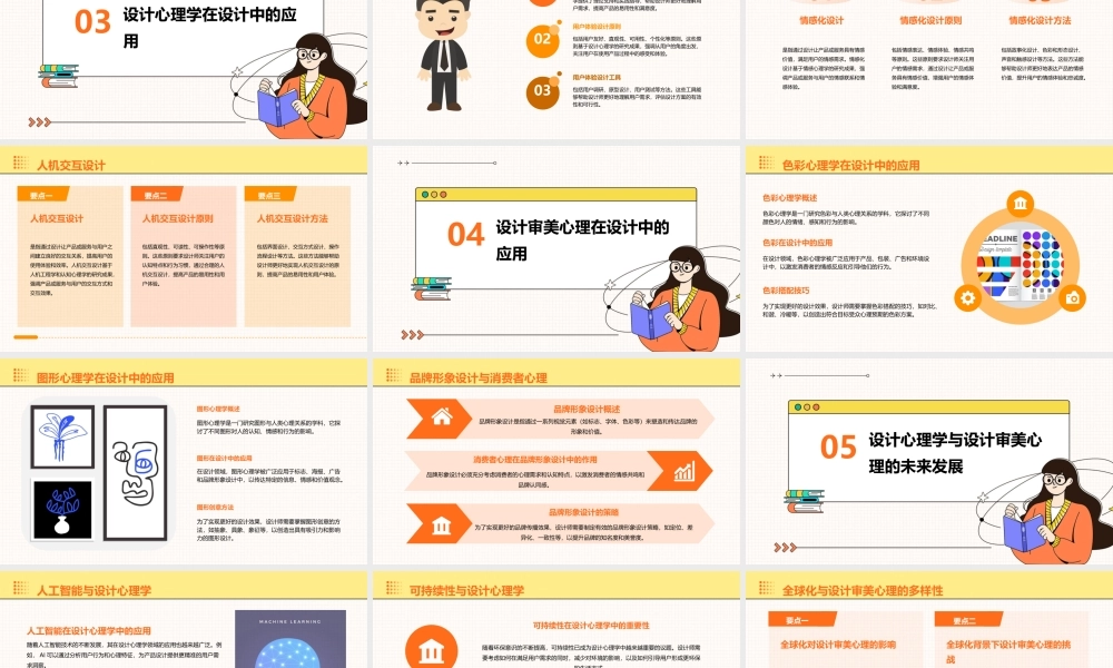 设计心理学与设计审美心理通用课件