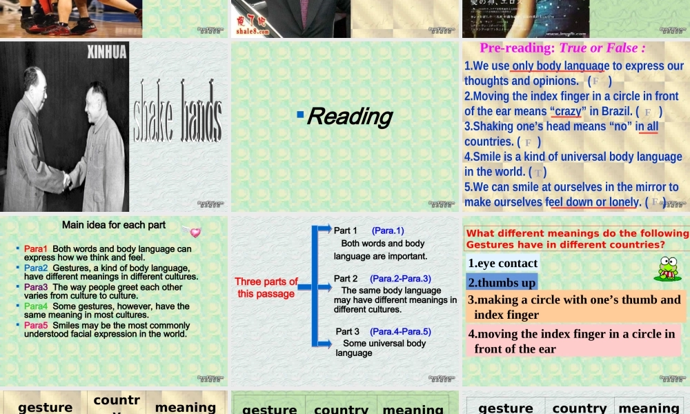 人教版Unit21 body language reading教案课件-2