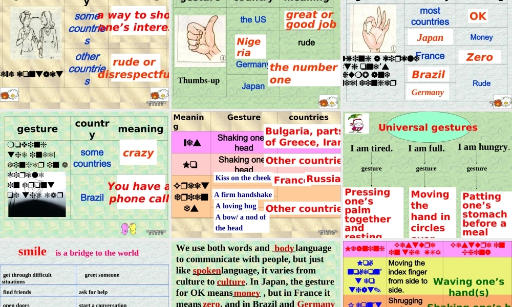 人教版Unit21 body language reading教案课件-2