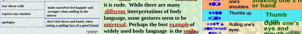 人教版Unit21 body language reading教案课件-2